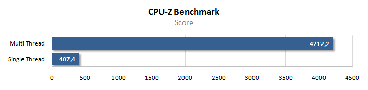 Acer Predator Helios 500 (PH517-61-R8LN)