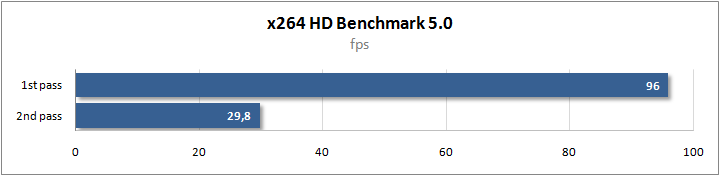 Acer Predator Helios 500 (PH517-61-R8LN)