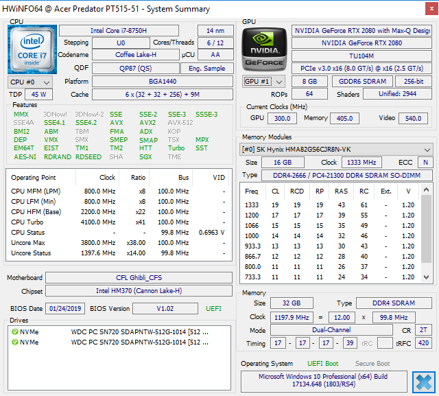 Acer Predator Triton 500 (PT515-51)