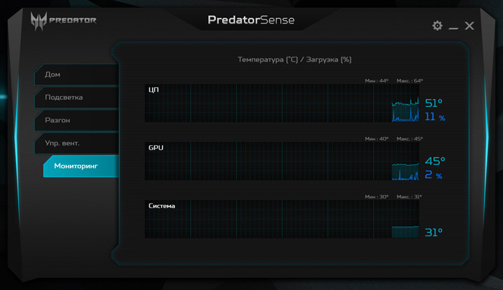 Acer Predator Triton 700 (PT715-51)