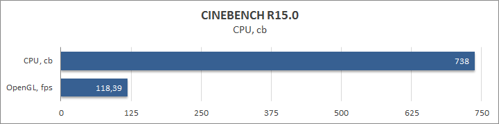 Acer Predator Triton 700 (PT715-51)