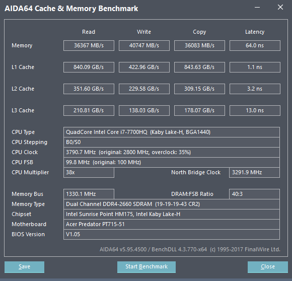 Acer Predator Triton 700 (PT715-51)