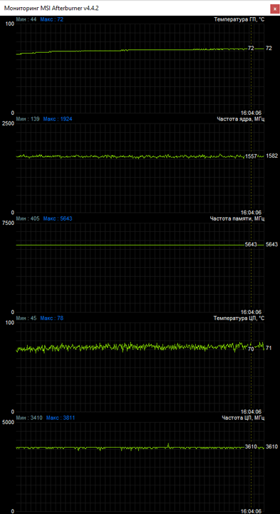 Acer Predator Triton 700 (PT715-51)