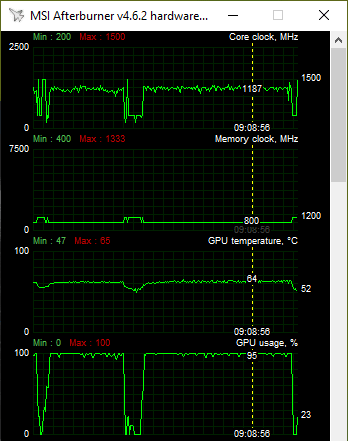 Acer Swift SF314-42