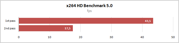 Acer Swift SF314-42