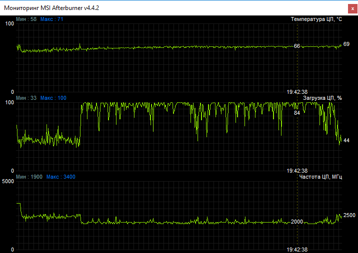 Acer Swift 3 (SF314-52)