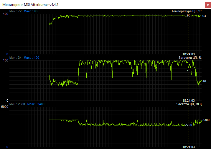 Acer Swift 3 (SF314-52)