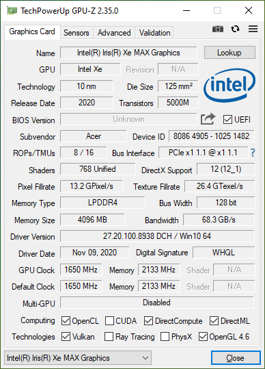 Acer Swift 3X SF314‑510G