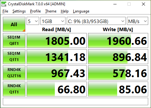 Acer Swift 3X SF314‑510G