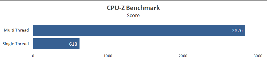 Acer Swift 5 SF514-55T