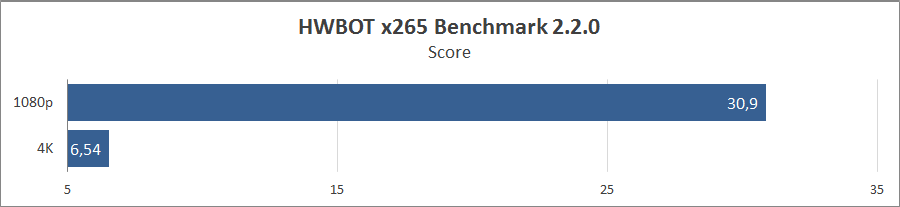 Acer Swift 5 SF514-55T