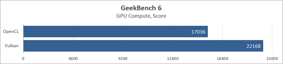 Acer Swift Go 16 SFG16-71