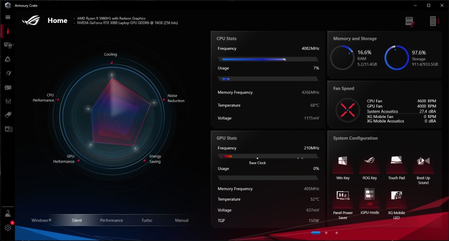 Obzor I Testirovanie Noutbuka Asus Rog Flow X13 Gv301qh Na Baze Processora Amd Ryzen 9 5980hs S Vneshnej Videokartoj Nvidia Geforce Rtx 3080 Overclockers Ua