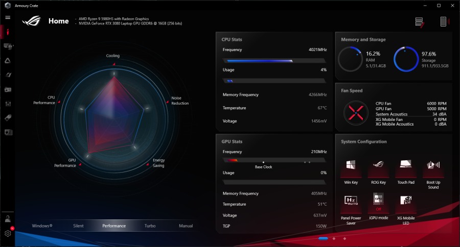 ASUS ROG Flow X13 GV301QH