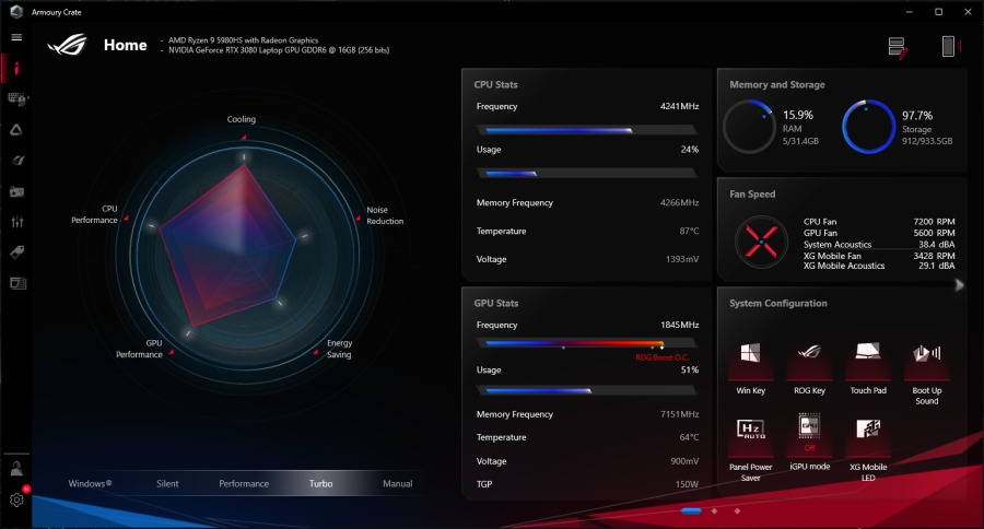 ASUS ROG Flow X13 GV301QH