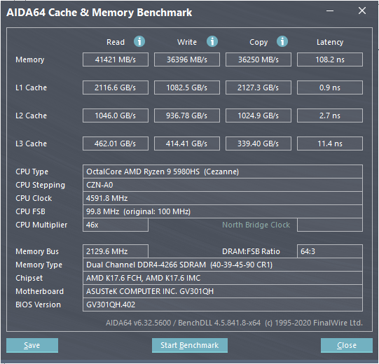 ASUS ROG Flow X13 GV301QH