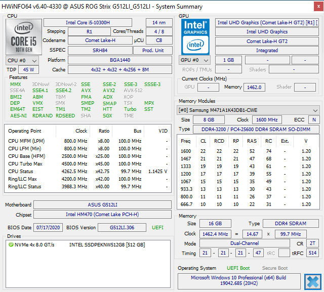 ASUS ROG Strix G15 G512LI