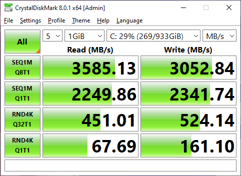 ASUS ROG Strix SCAR 15 G533