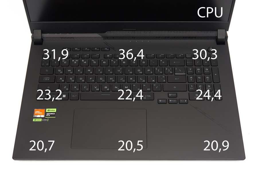 ASUS ROG Strix Scar 17 (G733PY-LL020X)