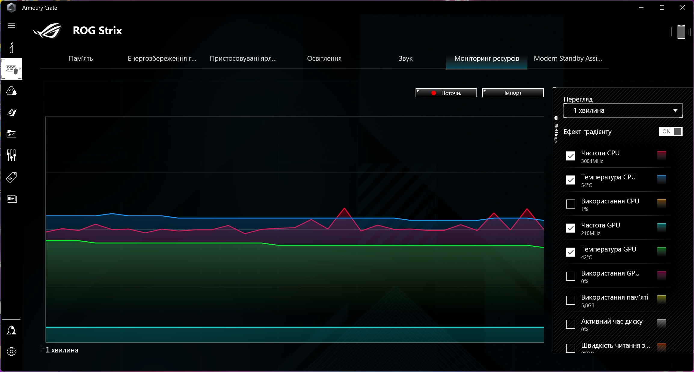 ASUS ROG Strix Scar 17 (G733PY-LL020X)