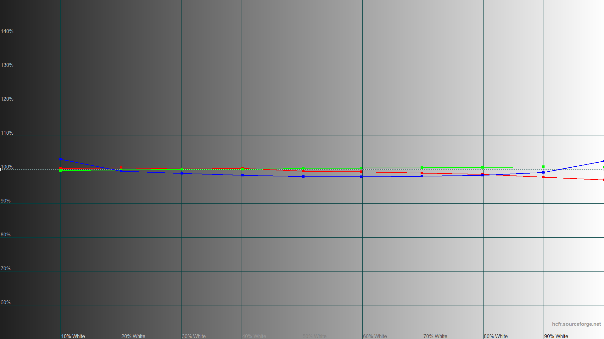 ASUS ROG Strix Scar 17 (G733PY-LL020X)