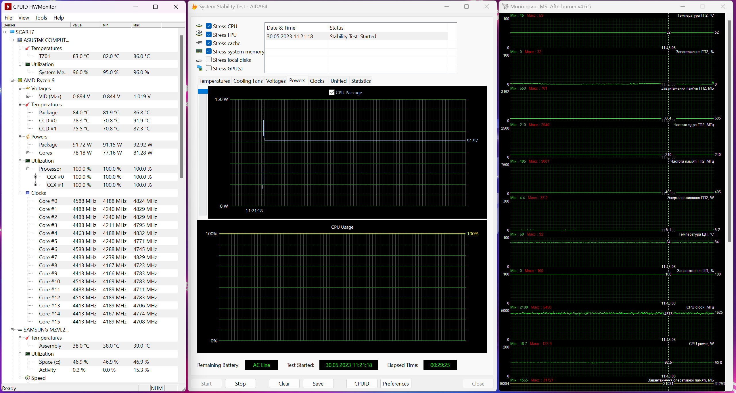 ASUS ROG Strix Scar 17 (G733PY-LL020X)