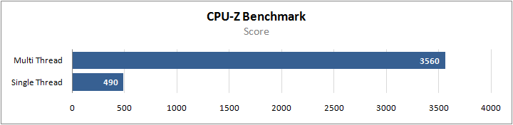 ASUS ROG Strix SCAR III G531GW-ES198T