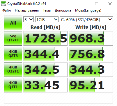 ASUS ROG Strix SCAR III G531GW-ES198T