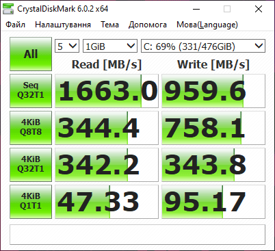 ASUS ROG Strix SCAR III G531GW-ES198T