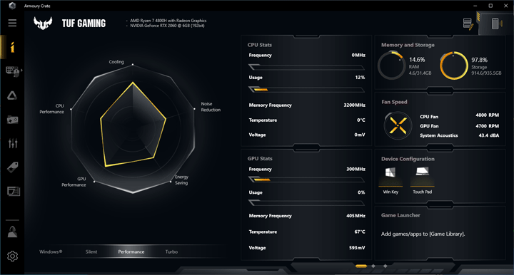 ASUS TUF Gaming A15 FA506IV