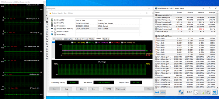 ASUS TUF Gaming A15 FA506IV