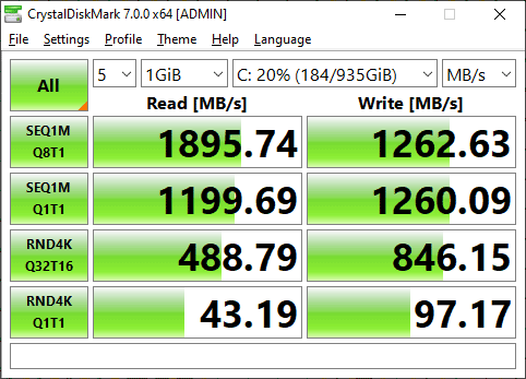 ASUS TUF Gaming A15 FA506IV