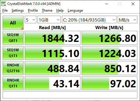 ASUS TUF Gaming A15 FA506IV