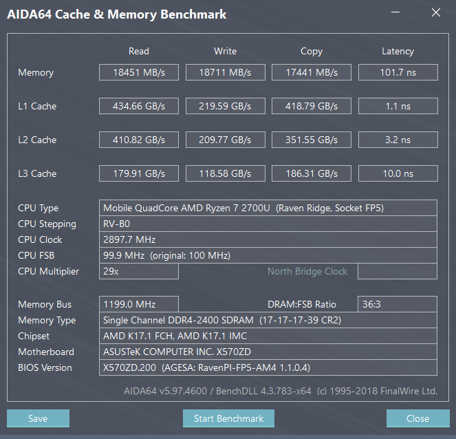 ASUS X570ZD