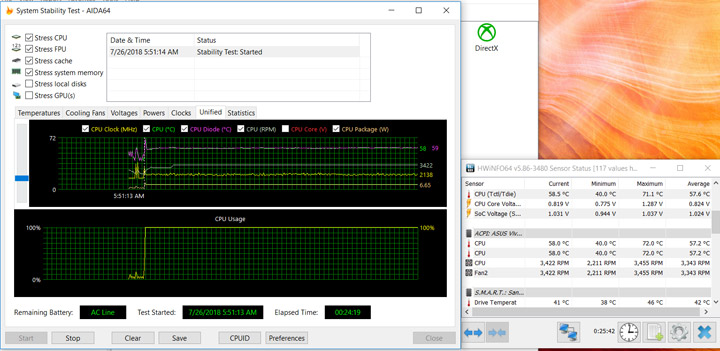 ASUS X570ZD