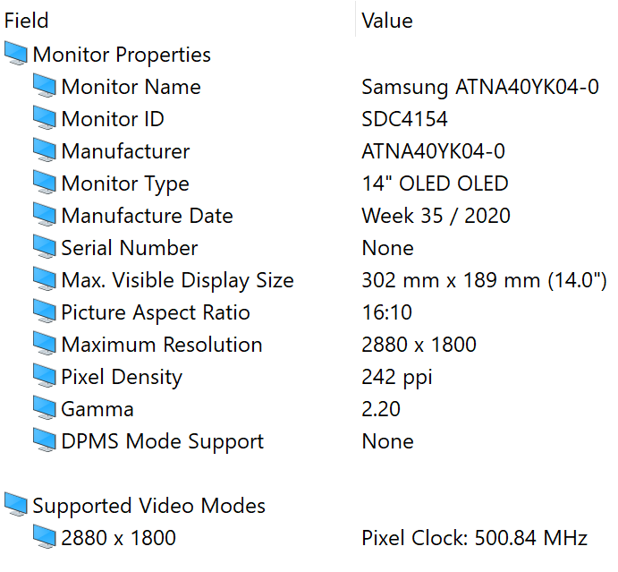 ASUS Zenbook 14 Flip OLED