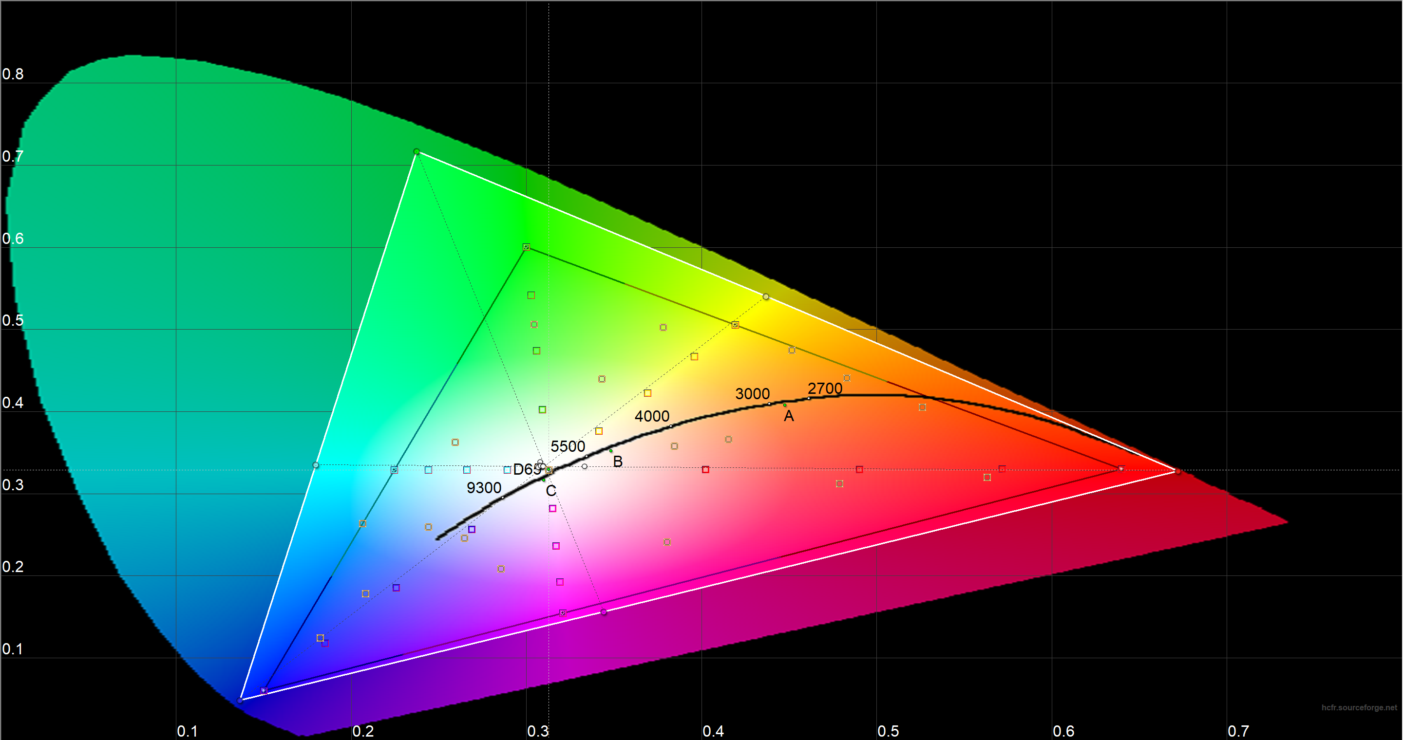 ASUS Zenbook 14 Flip OLED