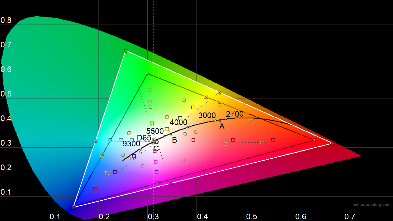 ASUS Zenbook Pro 14 Duo OLED (UX8402ZE-M3089X)