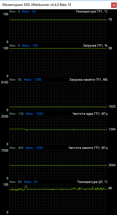 ASUS ZenBook Pro UX550VE