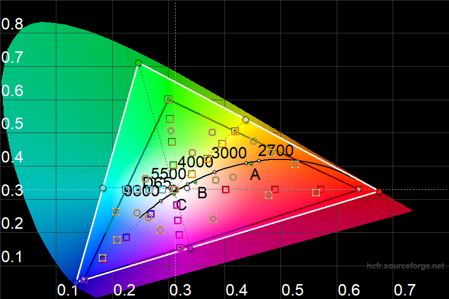 ASUS Zenbook S 13 OLED (UX5304)