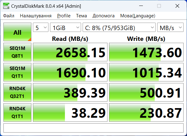 Dream Machines RG4070-15UA28