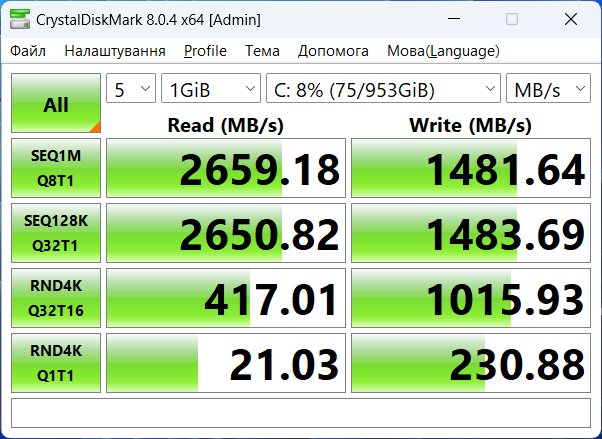 Dream Machines RG4070-15UA28