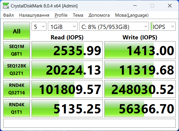 Dream Machines RG4070-15UA28