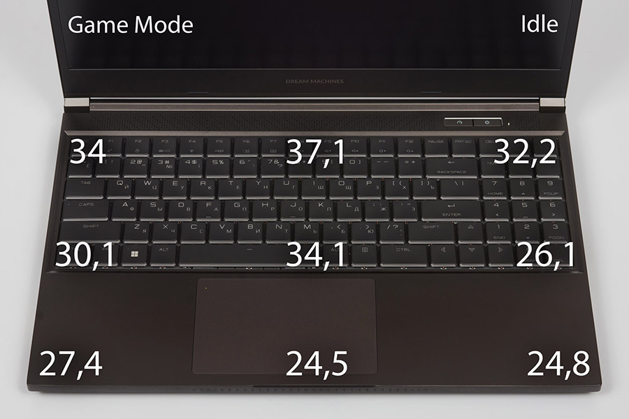 Dream Machines RT3070Ti-15UA50