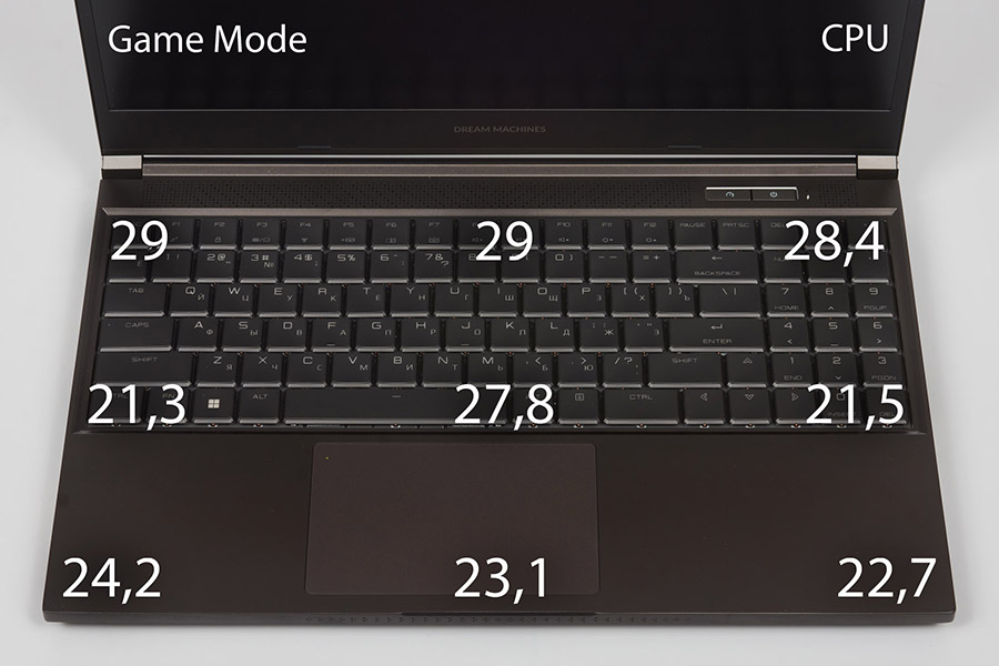 Dream Machines RT3070Ti-15UA50