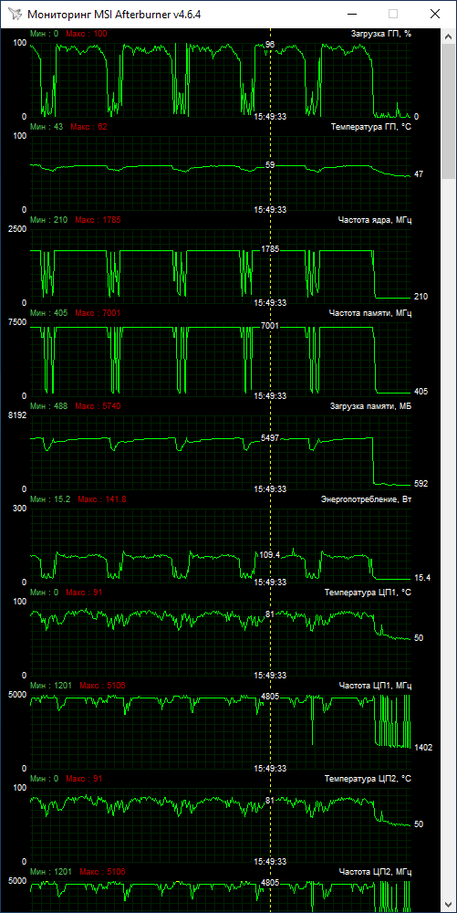 Dream Machines RX3080-17UA38