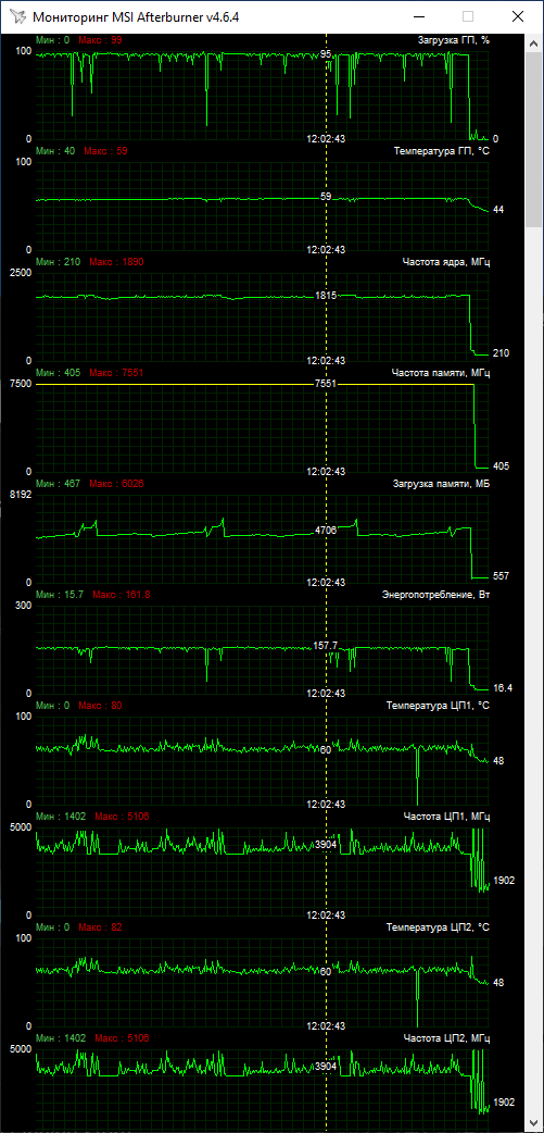 Dream Machines RX3080-17UA38