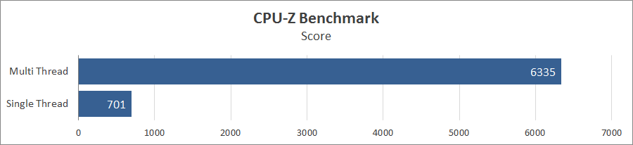 Dream Machines RX3080-17UA38