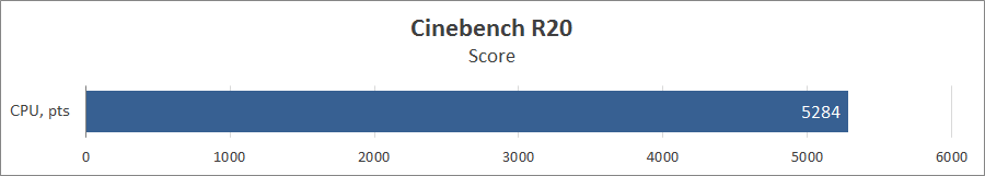 Dream Machines RX3080-17UA38