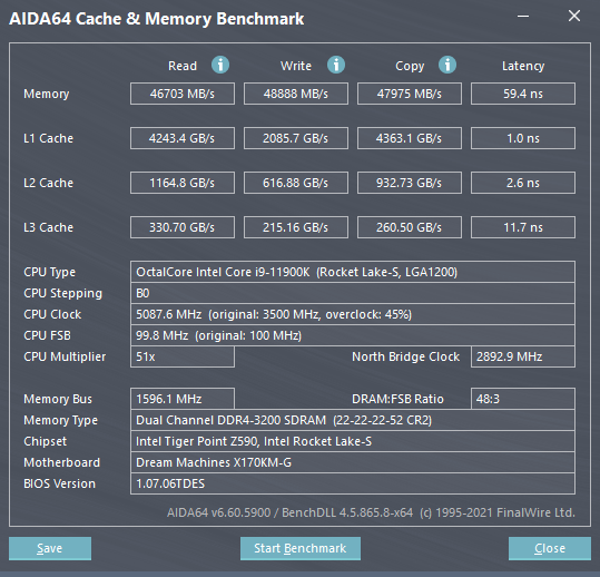 Dream Machines RX3080-17UA38